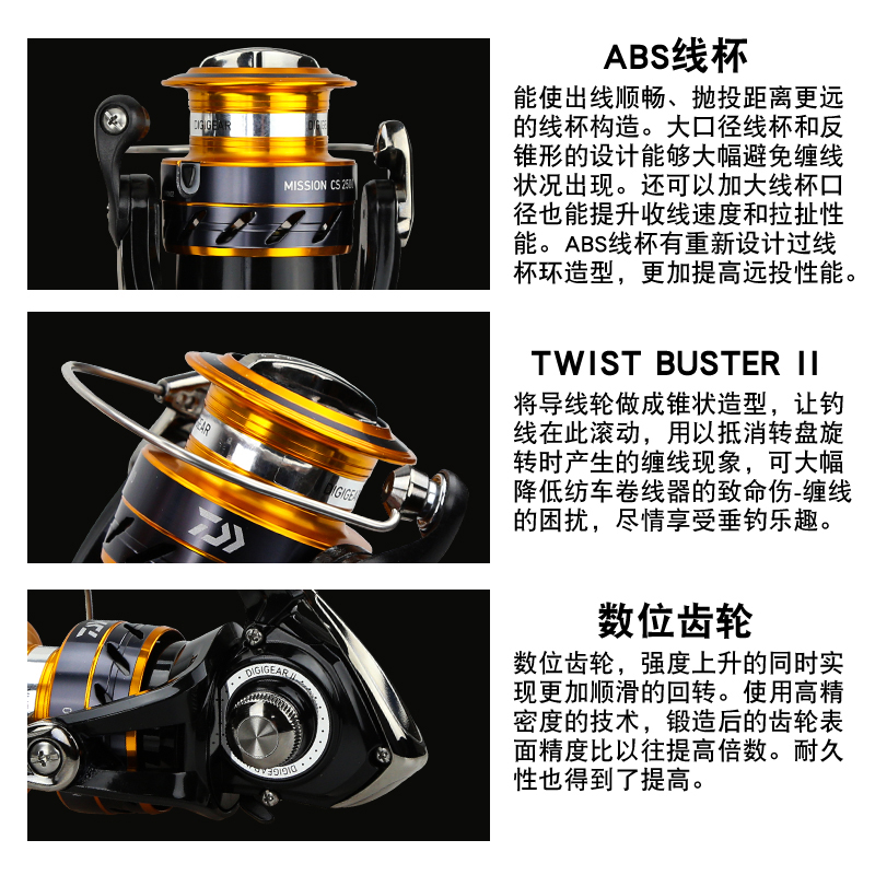 DAIWA ตกปลา Reel MISSION CS 20 - Reel Spare Spool บทวิจารณ์และราคา