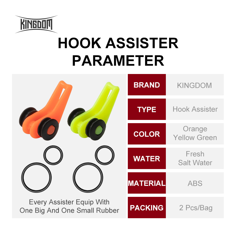 Kingdom อุปกรณ์ตกปลา Hook Hold - Fly Reel บทวิจารณ์และราคา